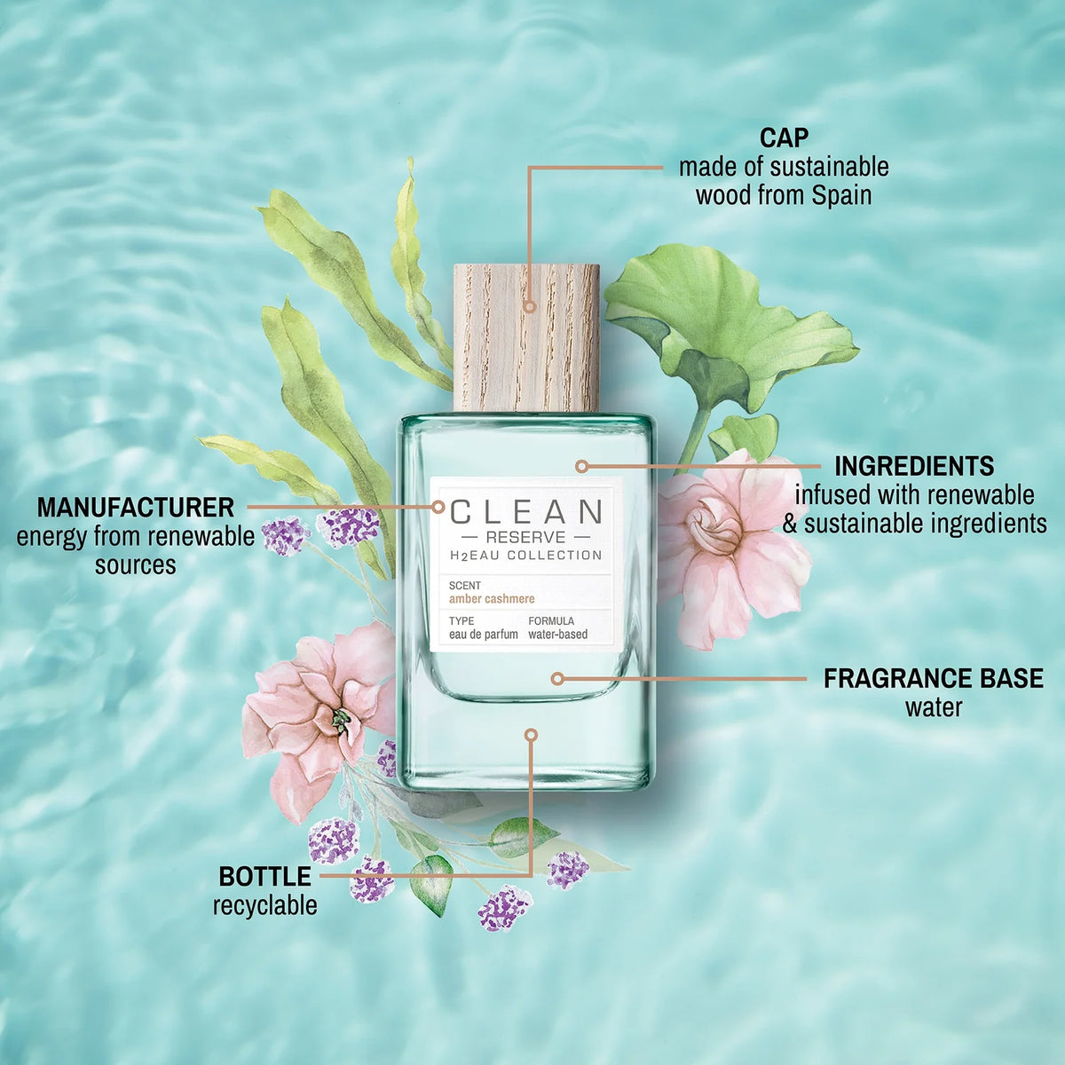 Clean Reserve H2EAU Amber Cashmere Abfüllung - weich-warmer Unisex-Duft mit Amber und Vanille - 2 ml Duftprobe DFP