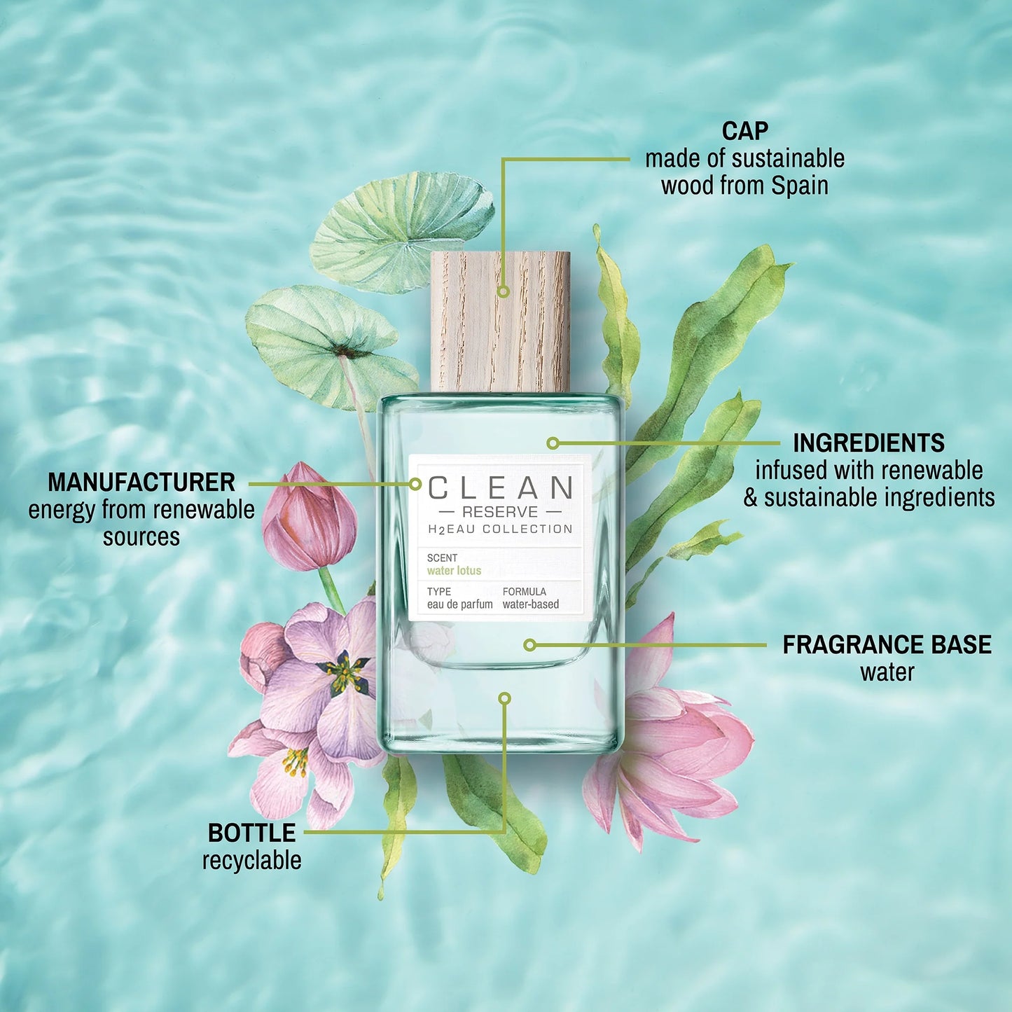 Clean Reserve H2EAU Water Lotus Abfüllung - aquatisch-frischer Unisex-Duft mit Lotus und Moschus